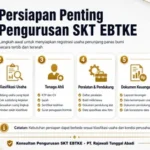 Persiapan Penting Pengurusan SKT EBTKE