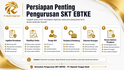 Persiapan Penting Pengurusan SKT EBTKE